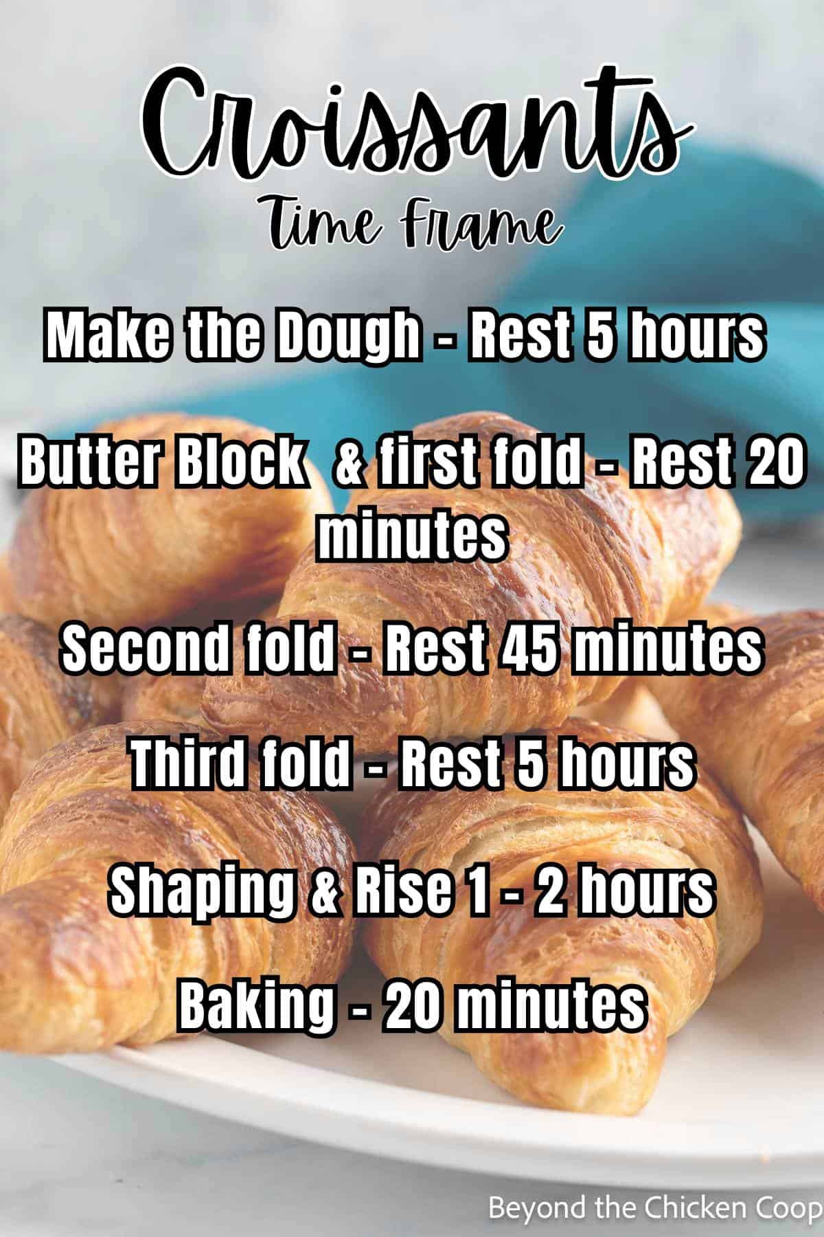 Time frame for making croissants. 